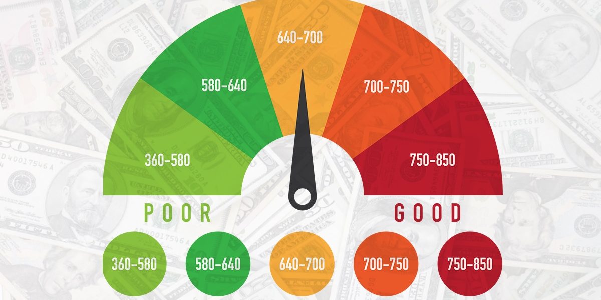 Credit Reports: What You Should Know | TaxBiz USA